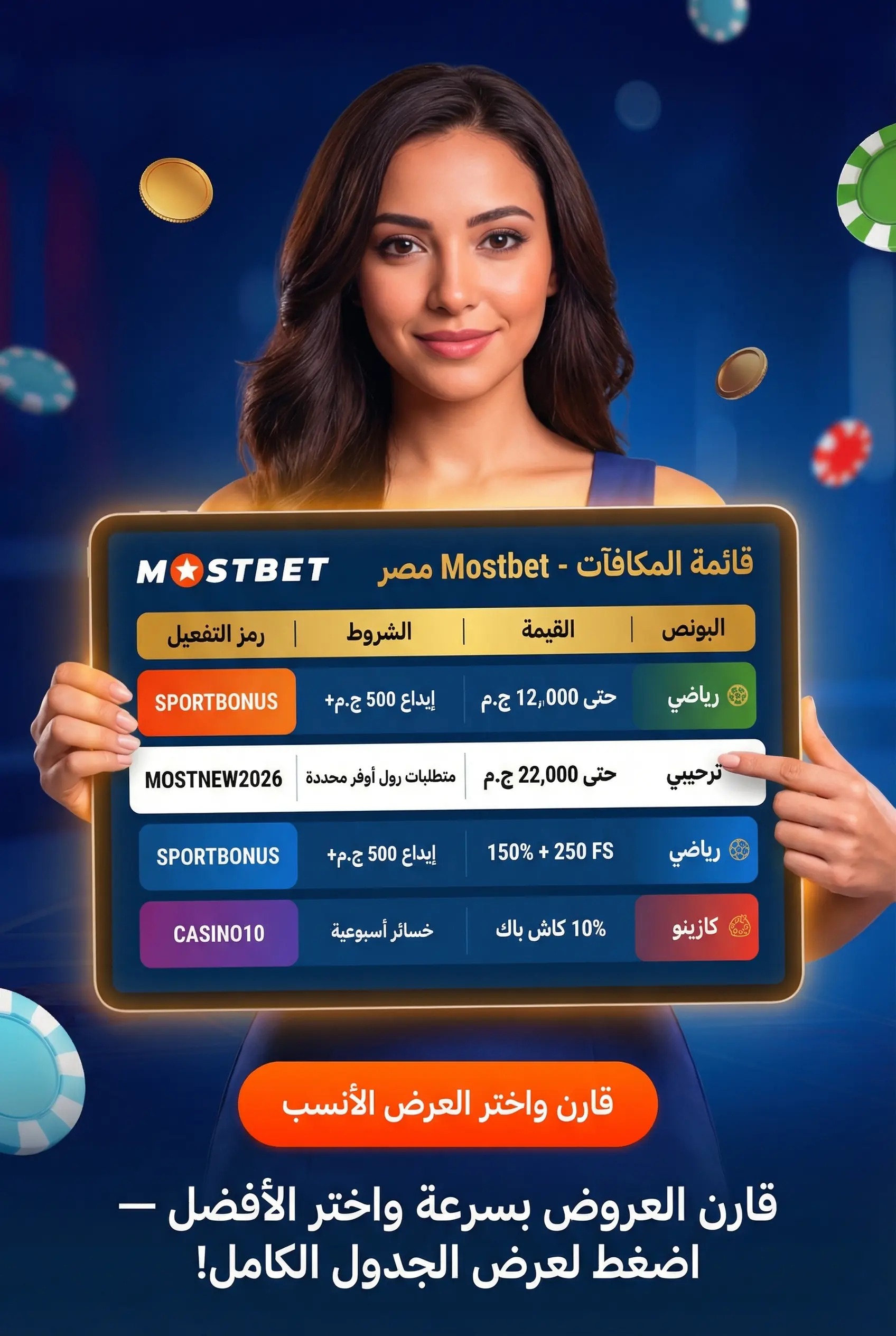 صورة عمودية لجميع البونصات والأكواد الترويجية Mostbet مصر
