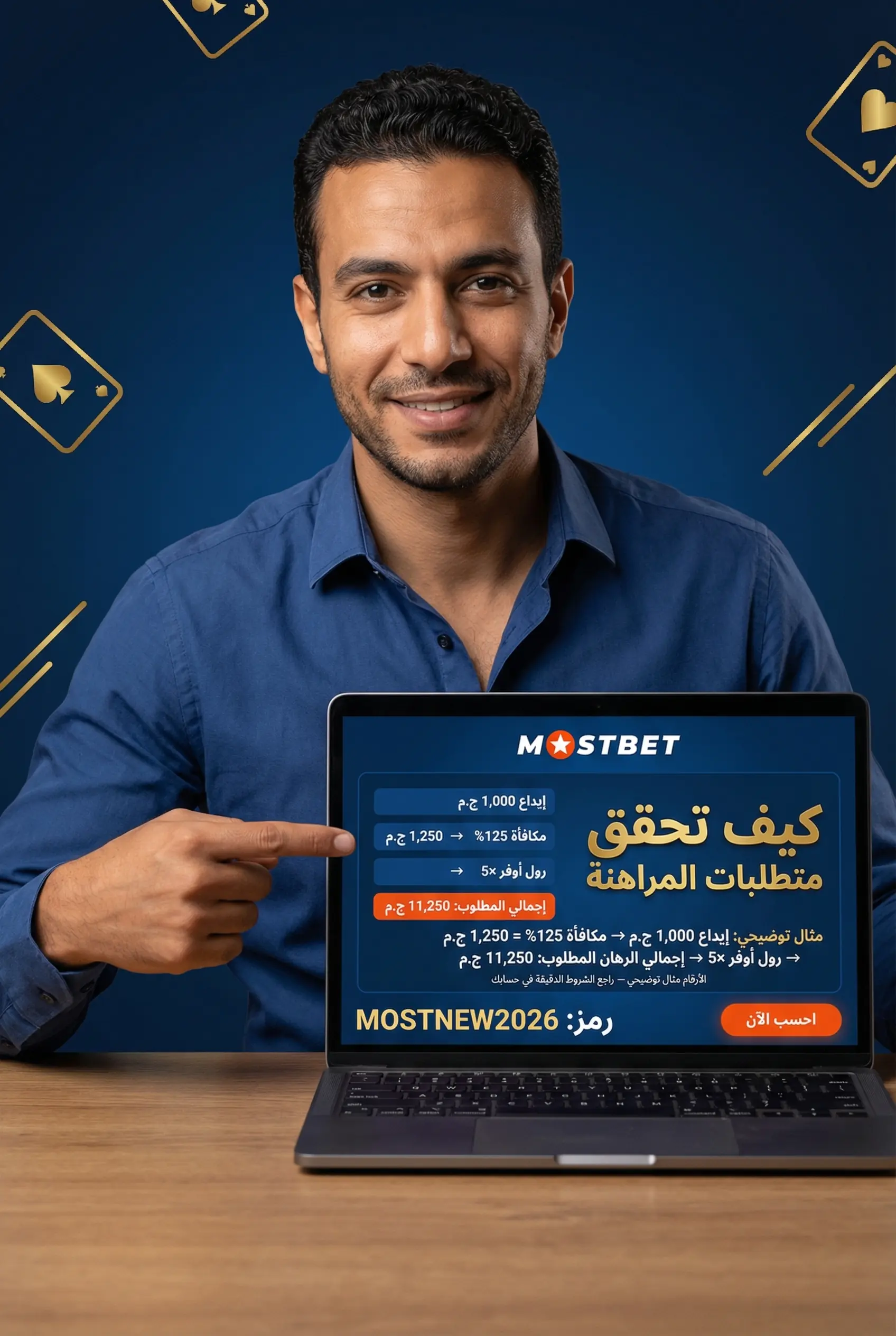 صورة عمودية عن متطلبات المراهنة وكيفية تحقيقها